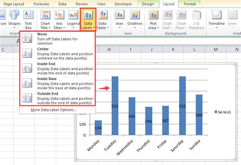 How to add or move data labels in Excel chart?