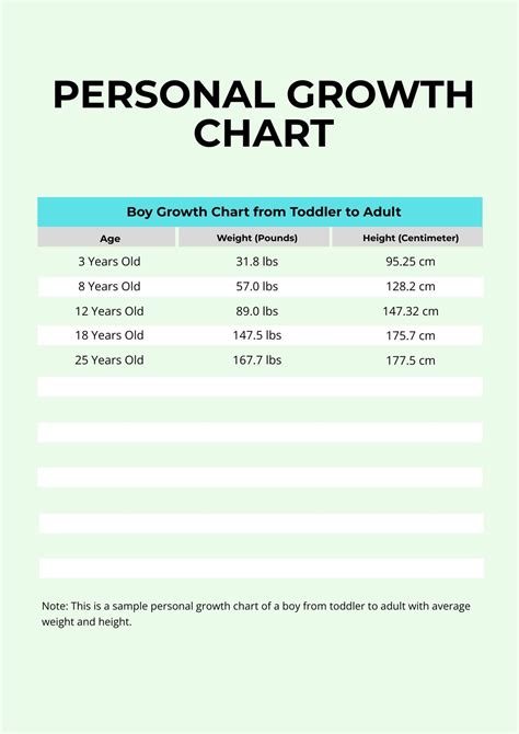 Personal Growth Chart in Illustrator, PDF - Download | Template.net