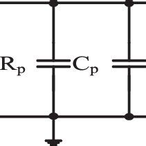 The inductor general equivalent circuit for Q-factor modeling [7 ...