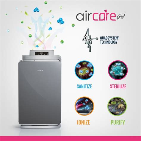 Water Ionizers, Air Purifiers, Massage Chairs - Novita