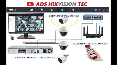 Hikvision NVR with POE setup for beginners. GUI v4.40, HDD installation ...