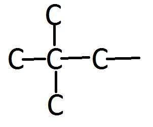 What is the derived name of Neopentyl alcohol?(A) Isopropyl carbinol(B ...