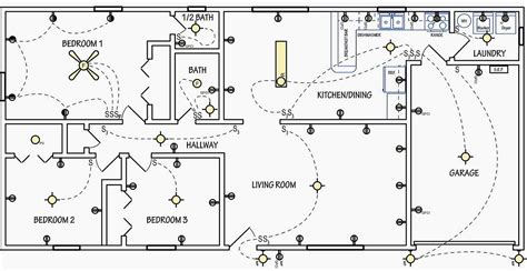 Basic Residential Electrical Wiring