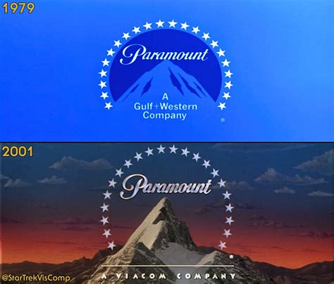 Paramount Logo History