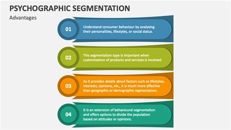 Psychographic Segmentation PowerPoint Presentation Slides - PPT Template