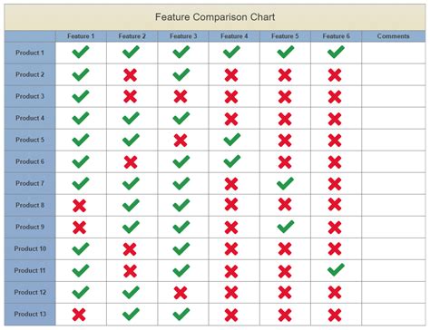 Software Comparison Chart Template