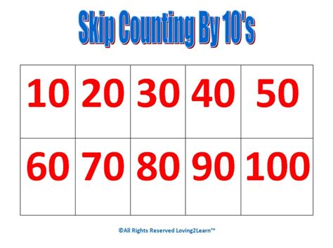 Printable Skip Counting By 10's Chart and Learning Video | Counting by ...