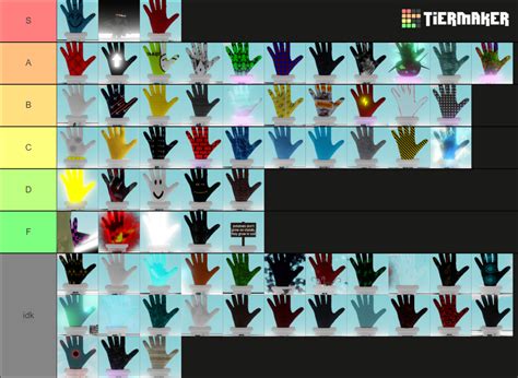 Slap Battles Gloves [UPDATED] Tier List (Community Rankings) - TierMaker