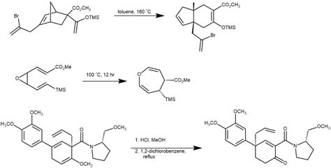 COPE REARRANGEMENT – My chemistry blog