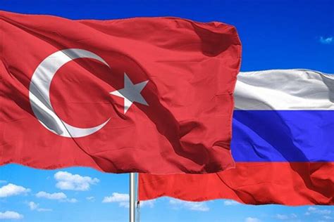 Russia-Turkey Relations| Trem Global