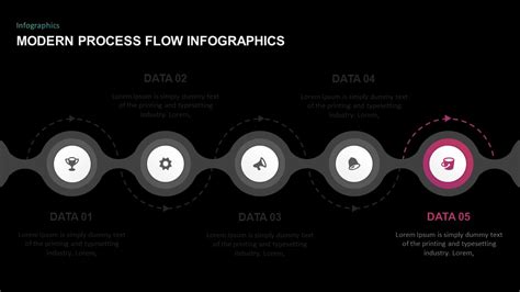 Process Flow Ppt Template Free - Printable Word Searches