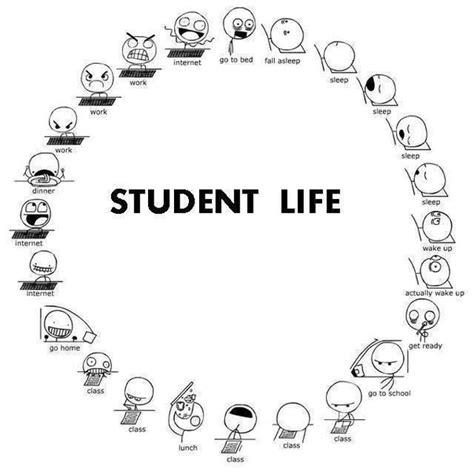 Student Life : memes