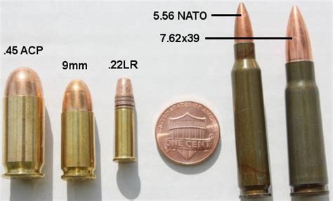 DarwinCatholic: A Price and Demand Problem: .22 Ammo