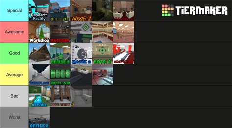 Murder Mystery 2 Maps Tier List (Community Rankings) - TierMaker