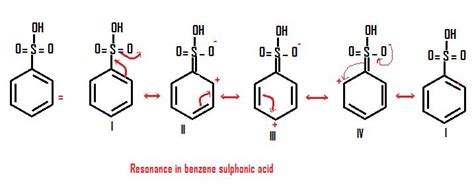 Q 1:- Draw all the possible resonatic structure for benzene sulphonic ...