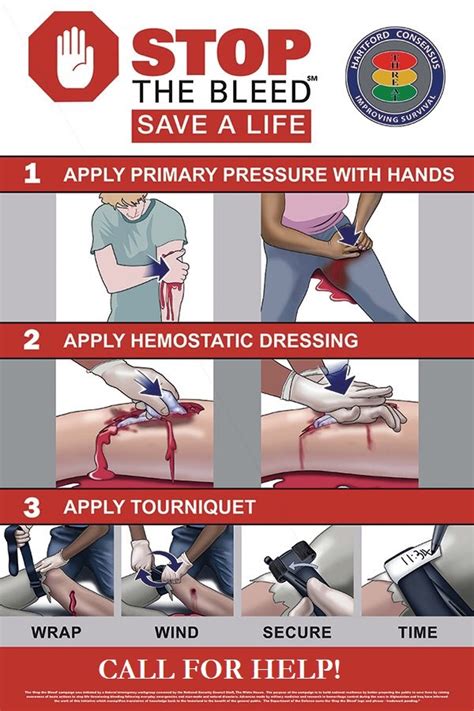 Stop the Bleed...Save a Life - Emergency Medicine Kenya Foundation