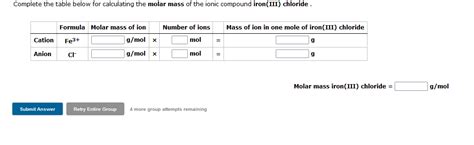 Solved Molar mass iron(III) chloride = g/mol 4 more group | Chegg.com