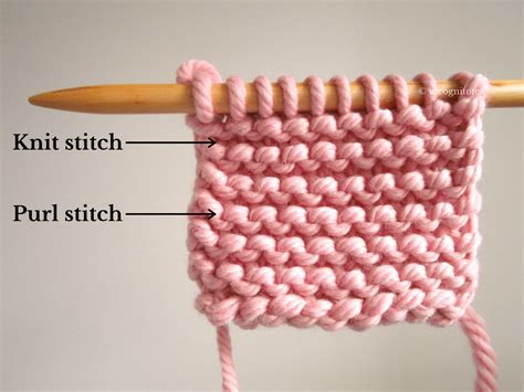 Knitting Basics | How to knit a stitch