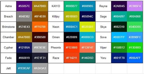 I found hexcodes for crosshair colors that match with all the agents ...