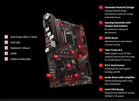 MSI Z390 GAMING PLUS Motherboard Review | PC TeK REVIEWS