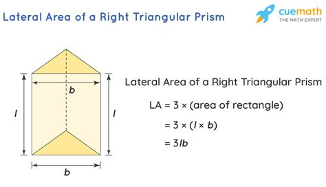 Lateral Area of a Right Triangular Prism - Formula, Examples, Definition