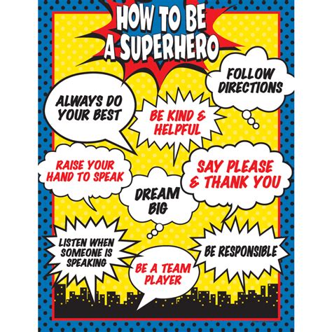 How to be a Superhero Chart - Inspiring Young Minds to Learn