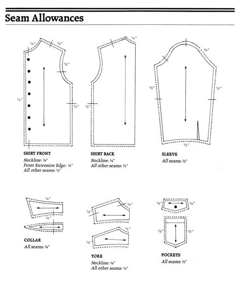 Pin on Shirtmaking