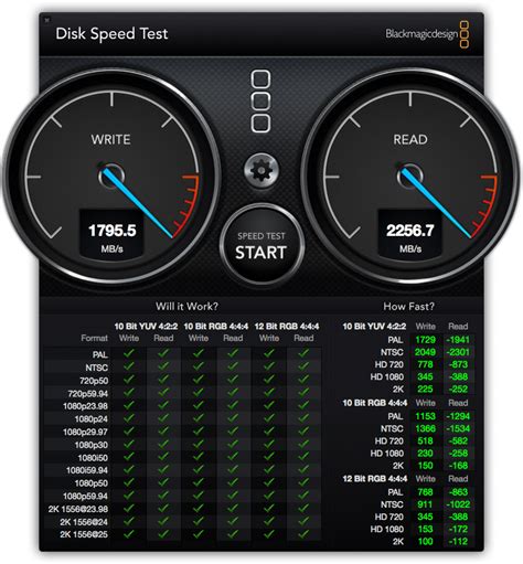 Speed test & review: Plugable NVMe Thunderbolt3 SSD external SSD by ...