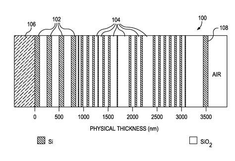 Imaging Systems for Optical Computing Devices - Eureka | Patsnap