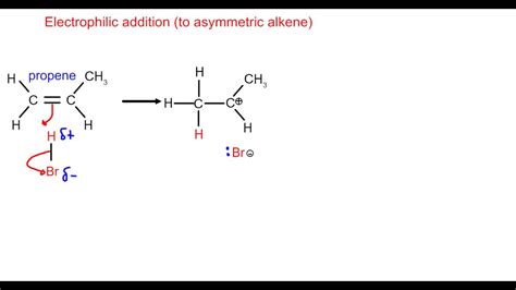 electrophilic addition 5 - YouTube