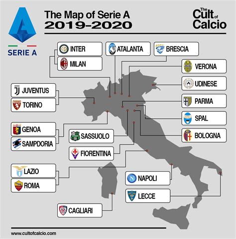 The Cult of Calcio's Map of Serie A 2019-2020 - The Cult of Calcio