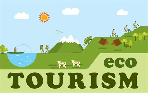 The Importance of Sustainable Tourism | World Hotel Marketing