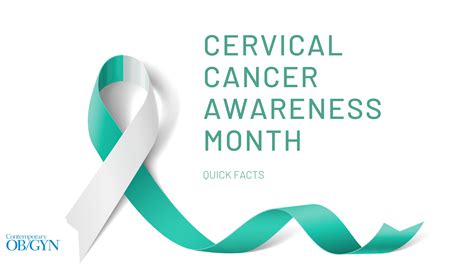 Cervical Cancer Awareness Statistics