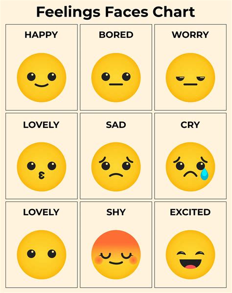 Feelings Chart - 20 Free PDF Printables | Printablee