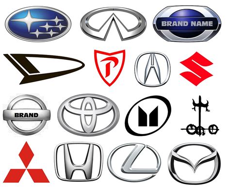 Car Brand Logo And Names