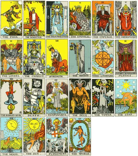 Major Arcana tarot card meaning | Tarot Angel & Goddess Oracles