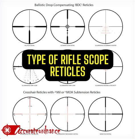 All You Need To Know : Types of Scope Reticles - Accurateordnance