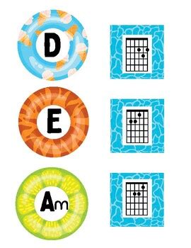 Get in the Water! Guitar Chords Game by Amber Waldron Studios | TPT