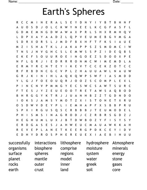 Earth Spheres Interactions Worksheet