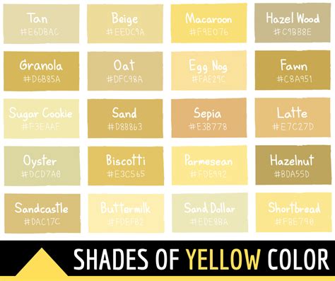 145 Shades of Yellow: Color Names, Hex, RGB, CMYK Codes | Color Meanings