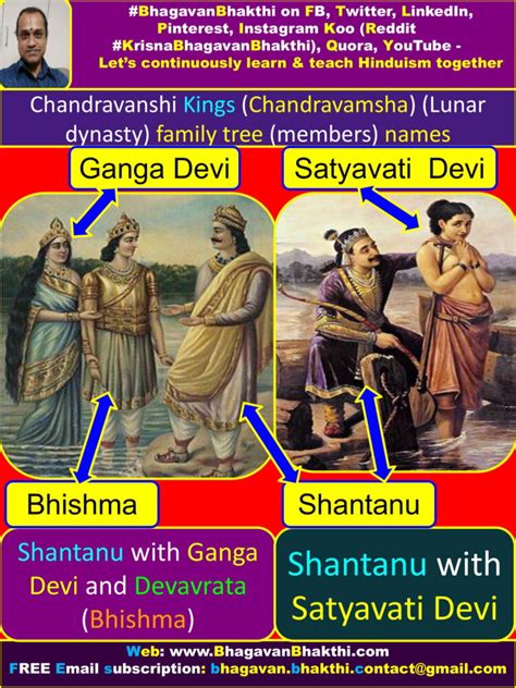 Chandravanshi Kings (Chandravamsha) (Lunar dynasty) family tree ...