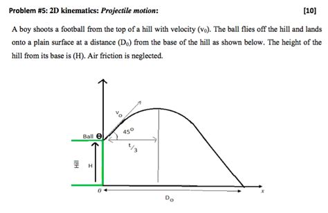 Solved Problem #5: 2D kinematics: Projectile motion: [10] A | Chegg.com