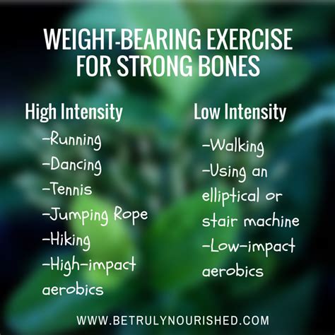 Exercise For Strong Bones @trulynourished #healthyhabits #fitness ...