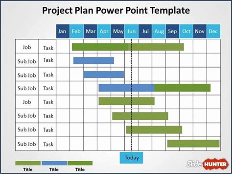 Pert Chart Template Excel For Your Needs