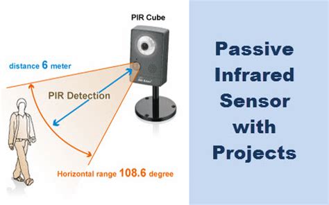 Passive Infrared Sensor (PIR) working with Applications