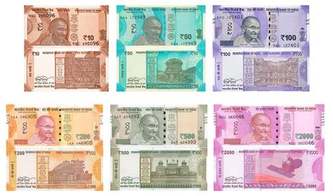 Pictures In Indian Currency | Facts about India