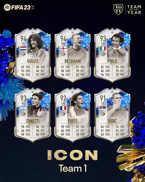 FIFA 23 TOTY ICONs Official Full List and Release Date ...