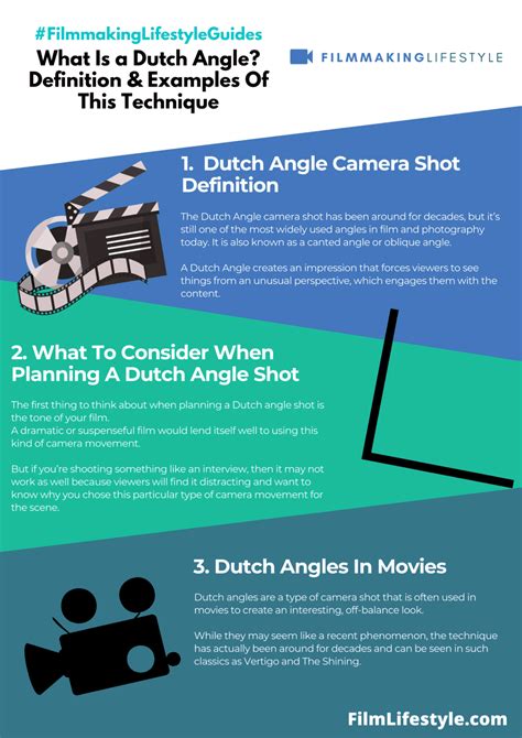 What Is a Dutch Angle? Definition & Examples Of This Technique