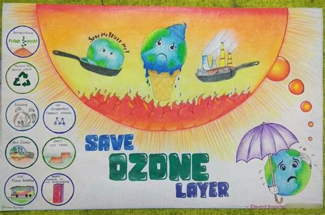 Save Ozone Layer Poster | Drawing | Drawing Competition | Save Ozone ...