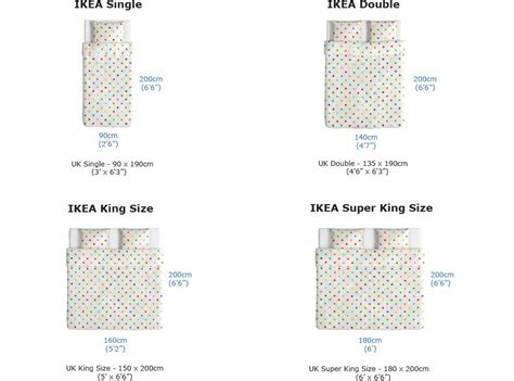 Bed Sheet Sizes Chart In Cm